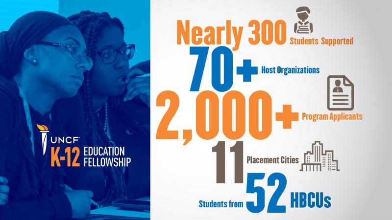 k12 fellowship main infographic full size 1920