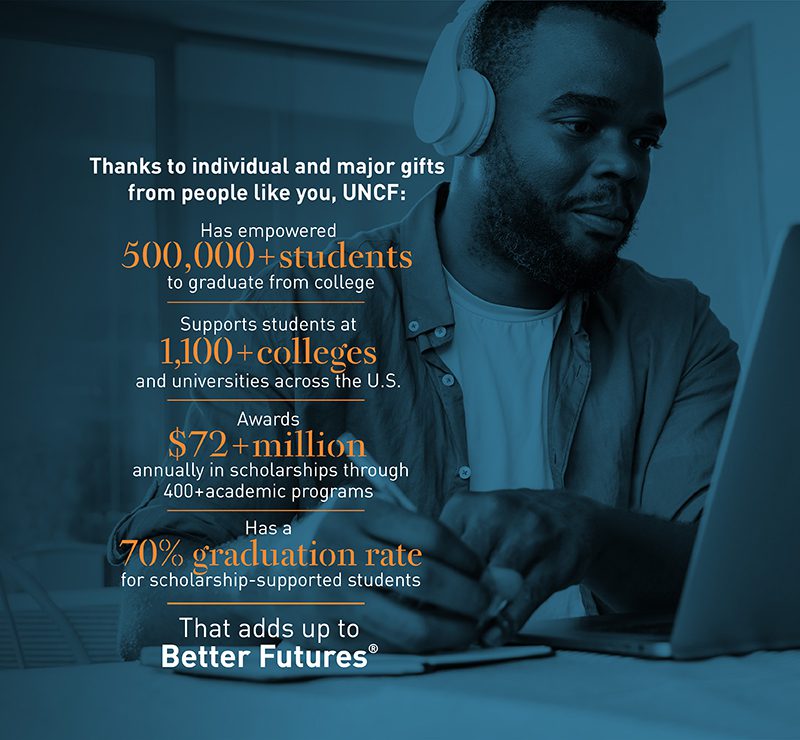graphic with UNCF stats